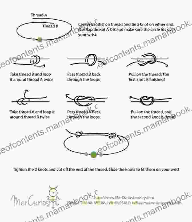 Creating A Slip Knot How To Make A Titanic 1900s Era Lacey Fluted Crochet Shawl Vintage Crochet Pattern: 1900s Crochet Lace Shawl Pattern