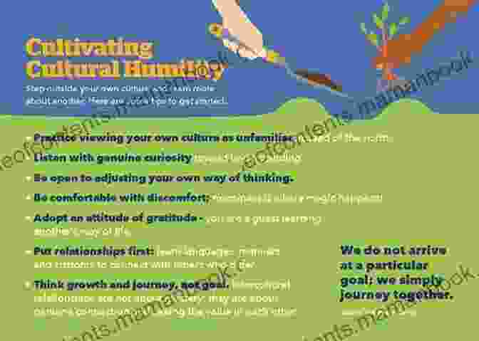 Cultural Sensitivity And Humility McGraw Hill S Complete Medical Spanish Premium Fourth Edition