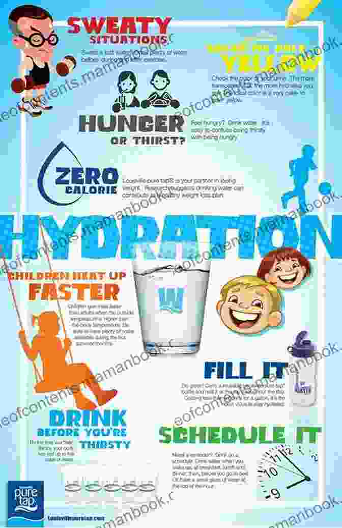 Infographic With Tips For Staying Hydrated Military Retirement Primer: The Little Things You Need To Know Now