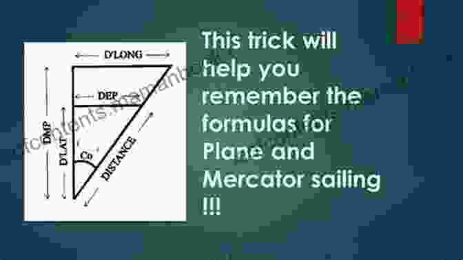 Mathematical Formula Related To Sailing Sailing A Serious Ocean (CREATIVE MATH SUPPLEMENT)