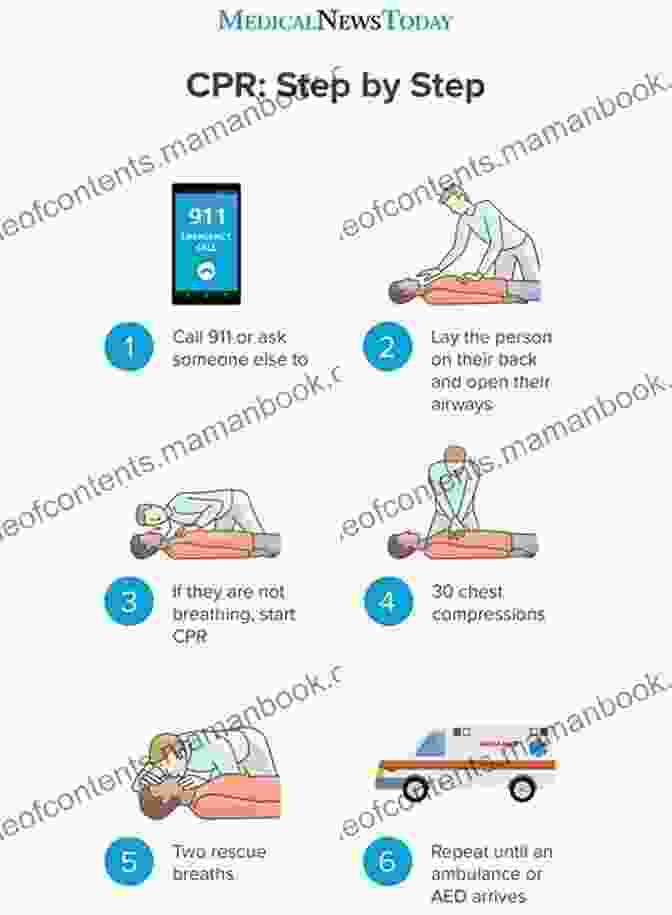 Step By Step Instructions For Clinical Procedures McGraw Hill S Complete Medical Spanish Premium Fourth Edition