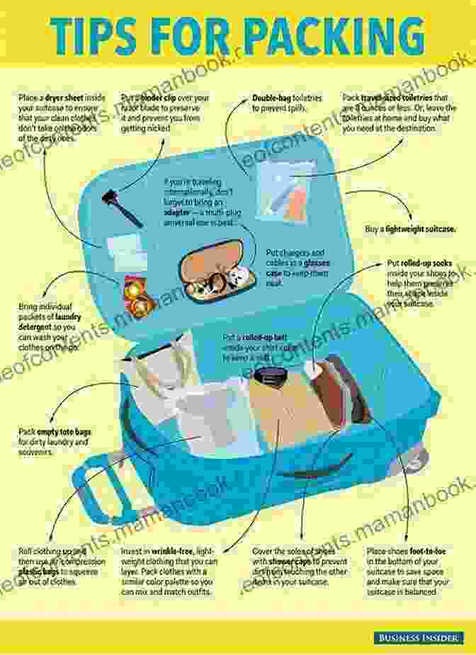 Visual Guide To Efficient Packing Techniques Military Retirement Primer: The Little Things You Need To Know Now