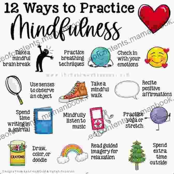 Visual Representation Of Mindfulness Practices Military Retirement Primer: The Little Things You Need To Know Now