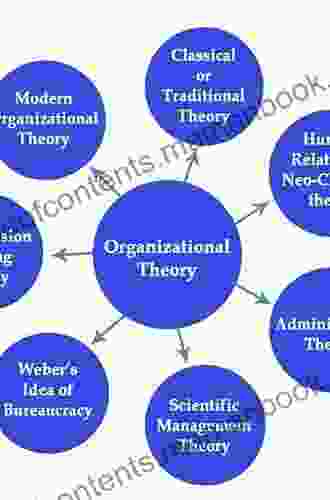 Leadership in Education: Organizational Theory for the Practitioner