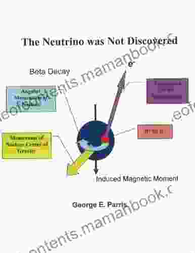 The Neutrino was Not Discovered: It was Invented